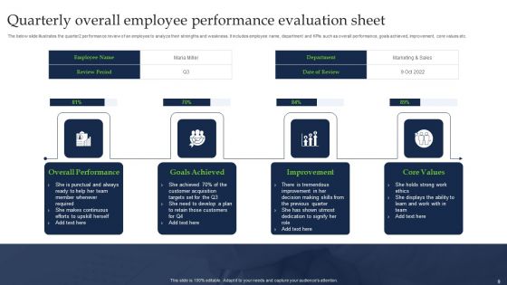 Quarterly Evaluation Ppt PowerPoint Presentation Complete With Slides