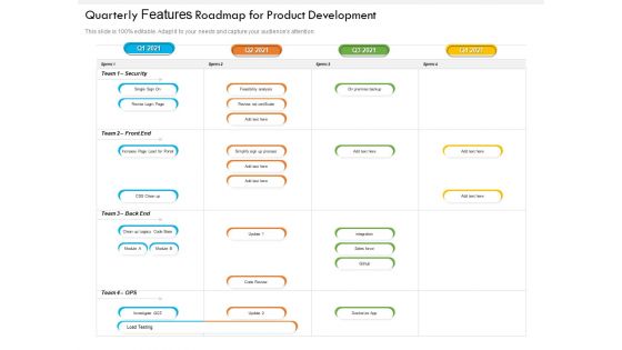 Quarterly Features Roadmap For Product Development Slides