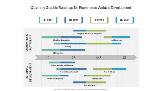 Quarterly Graphic Roadmap For Ecommerce Website Development Sample