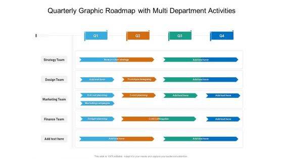 Quarterly Graphic Roadmap With Multi Department Activities Pictures