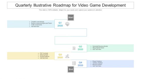 Quarterly Illustrative Roadmap For Video Game Development Summary