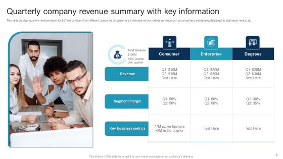 Quarterly Information Ppt PowerPoint Presentation Complete Deck With Slides