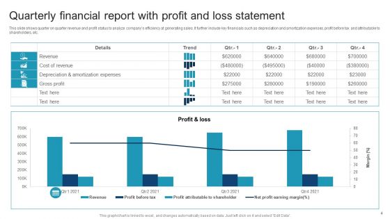 Quarterly Information Ppt PowerPoint Presentation Complete Deck With Slides