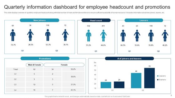 Quarterly Information Ppt PowerPoint Presentation Complete Deck With Slides