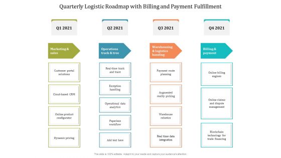 Quarterly Logistic Roadmap With Billing And Payment Fulfillment Template