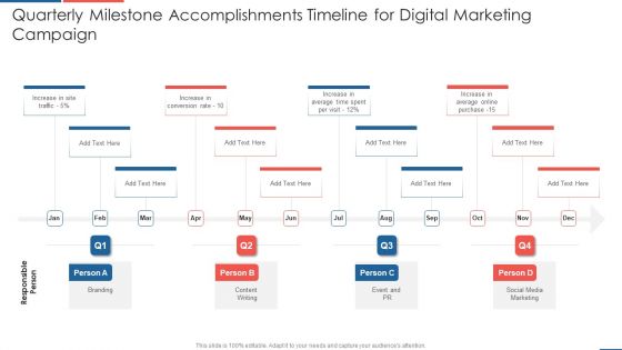 Quarterly Milestone Accomplishments Timeline For Digital Marketing Campaign Rules PDF