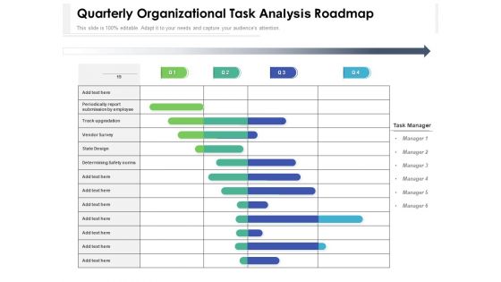 Quarterly Organizational Task Analysis Roadmap Portrait