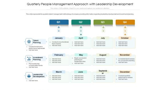 Quarterly People Management Approach With Leadership Development Ppt PowerPoint Presentation Infographics Graphics Tutorials PDF Quarterly People Management Approach With Leadership Development Ppt PowerPoint Presentation Infographics Graphics Tutorials PDF