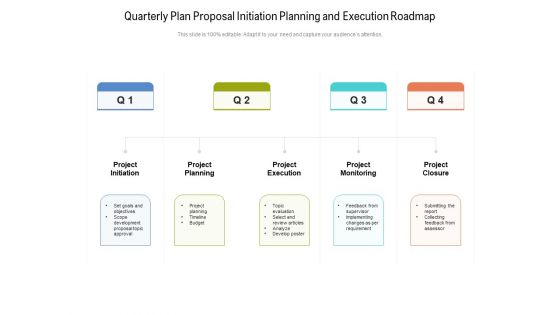 Quarterly Plan Proposal Initiation Planning And Execution Roadmap Themes