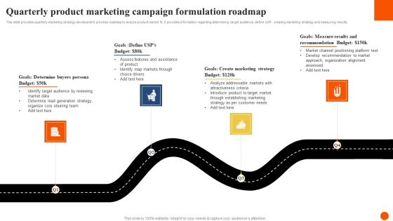 Quarterly Product Marketing Campaign Formulation Roadmap Rules PDF