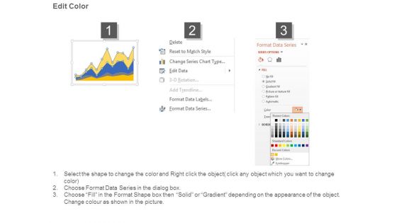 Quarterly Product Sales Area Chart Ppt Examples Slides