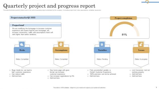 Quarterly Progress Ppt PowerPoint Presentation Complete Deck With Slides