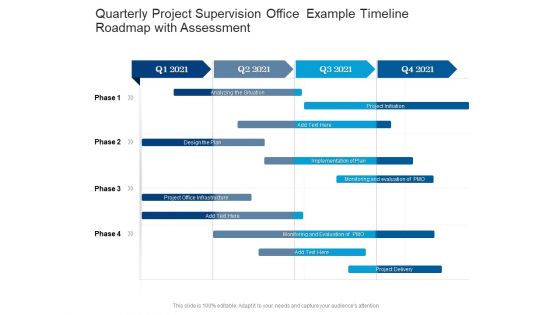 Quarterly Project Supervision Office Example Timeline Roadmap With Assessment Diagrams