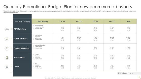 Quarterly Promotional Budget Plan For New Ecommerce Business Elements PDF Quarterly Promotional Budget Plan For New Ecommerce Business Elements PDF