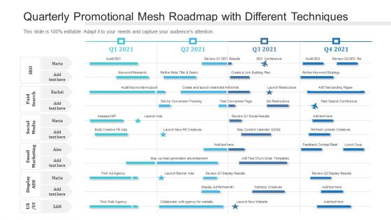 Quarterly Promotional Mesh Roadmap With Different Techniques Guidelines Quarterly Promotional Mesh Roadmap With Different Techniques Guidelines
