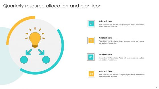 Quarterly Resource Allocation Plan Ppt PowerPoint Presentation Complete Deck With Slides