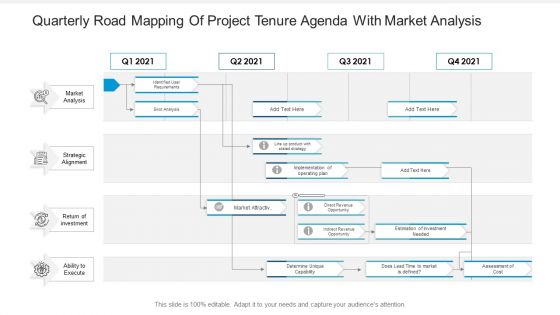 Quarterly Road Mapping Of Project Tenure Agenda With Market Analysis Diagrams