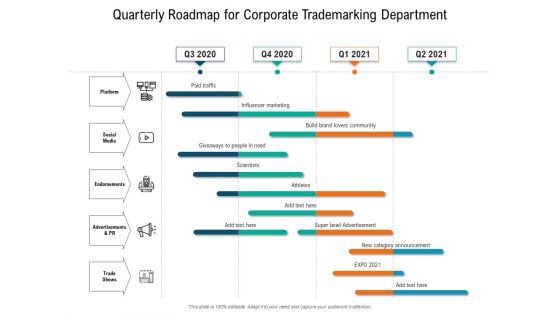 Quarterly Roadmap For Corporate Trademarking Department Guidelines