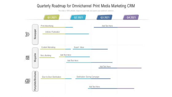 Quarterly Roadmap For Omnichannel Print Media Marketing CRM Professional