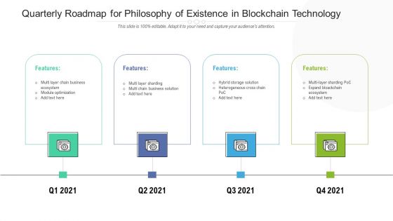 Quarterly Roadmap For Philosophy Of Existence In Blockchain Technology Icons Quarterly Roadmap For Philosophy Of Existence In Blockchain Technology Icons