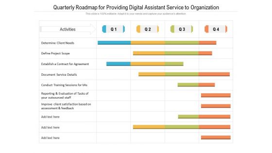 Quarterly Roadmap For Providing Digital Assistant Service To Organization Inspiration