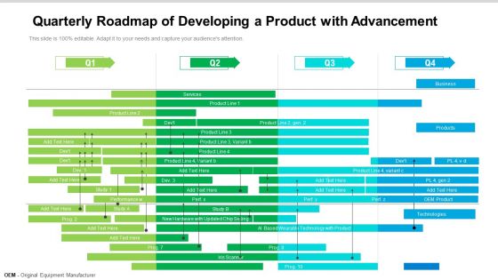 Quarterly Roadmap Of Developing A Product With Advancement Diagrams