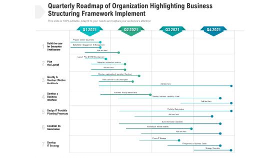 Quarterly Roadmap Of Organization Highlighting Business Structuring Framework Implement Icons