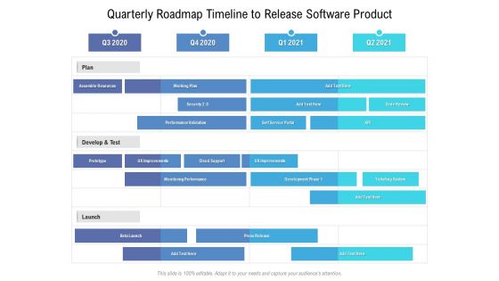 Quarterly Roadmap Timeline To Release Software Product Rules