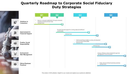 Quarterly Roadmap To Corporate Social Fiduciary Duty Strategies Information
