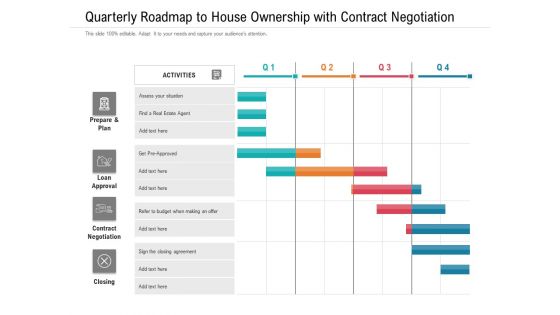 Quarterly Roadmap To House Ownership With Contract Negotiation Icons