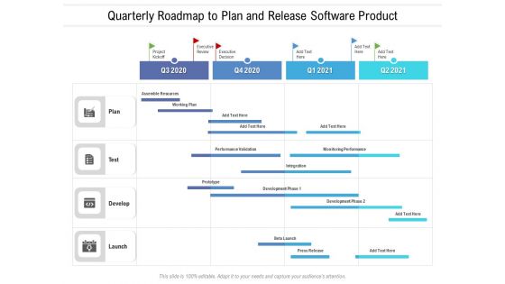 Quarterly Roadmap To Plan And Release Software Product Microsoft