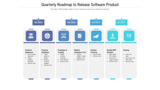 Quarterly Roadmap To Release Software Product Sample