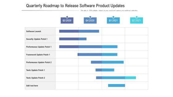 Quarterly Roadmap To Release Software Product Updates Designs