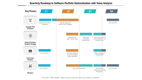 Quarterly Roadmap To Software Portfolio Rationalization With Value Analysis Elements