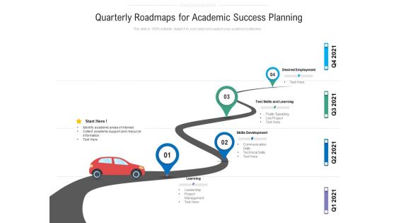 Quarterly Roadmaps For Academic Success Planning Topics