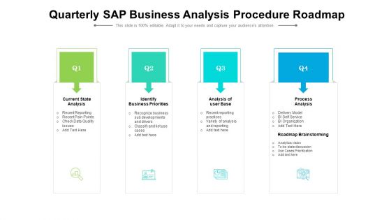 Quarterly SAP Business Analysis Procedure Roadmap Information