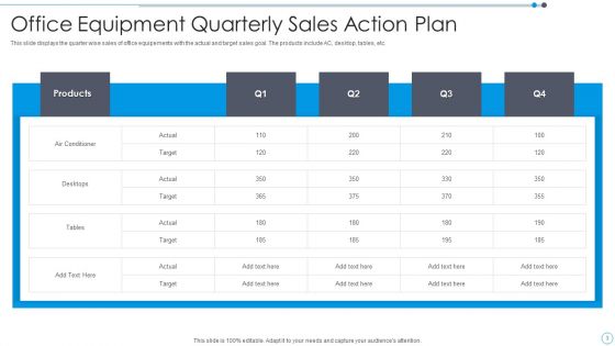 Quarterly Sales Action Plan Ppt PowerPoint Presentation Complete Deck With Slides