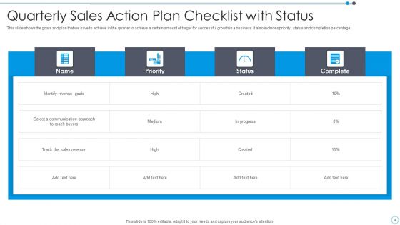 Quarterly Sales Action Plan Ppt PowerPoint Presentation Complete Deck With Slides