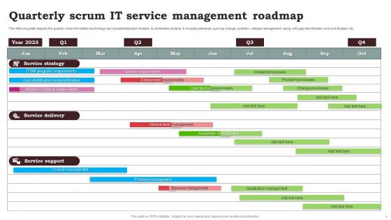 Quarterly Scrum IT Service Management Roadmap Designs PDF