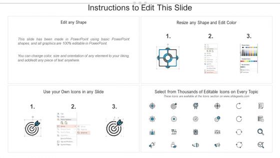 Quarterly Scrum Roadmap Template For Project Planning Infographics