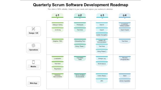 Quarterly Scrum Software Development Roadmap Formats