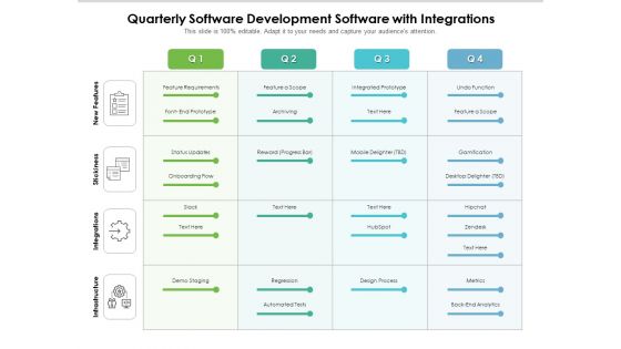 Quarterly Scrum Software Development Software With Integrations Information