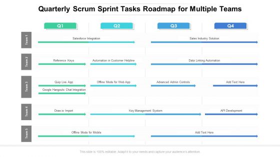 Quarterly Scrum Sprint Tasks Roadmap For Multiple Teams Structure