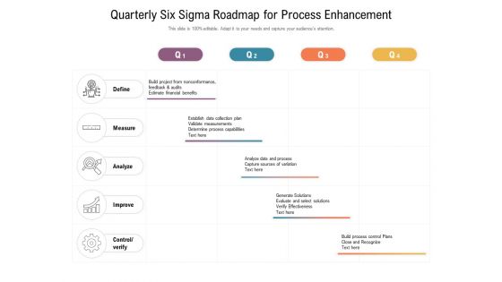Quarterly Six Sigma Roadmap For Process Enhancement Brochure Quarterly Six Sigma Roadmap For Process Enhancement Brochure