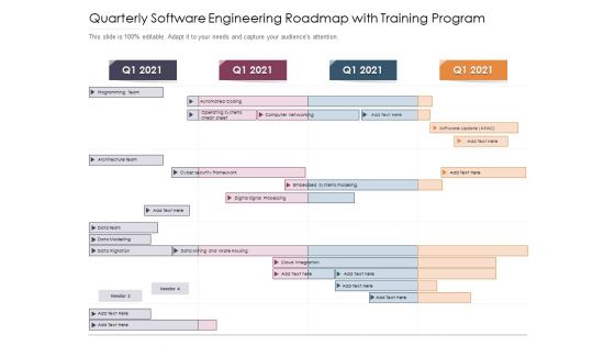 Quarterly Software Engineering Roadmap With Training Program Graphics