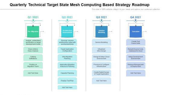 Quarterly Technical Target State Mesh Computing Based Strategy Roadmap Icons