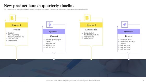 Quarterly Timeline Ppt PowerPoint Presentation Complete Deck With Slides