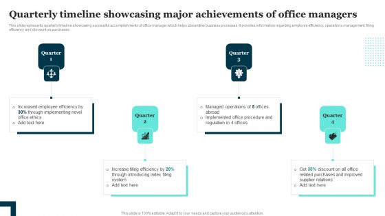 Quarterly Timeline Showcasing Major Achievements Of Office Managers Designs PDF