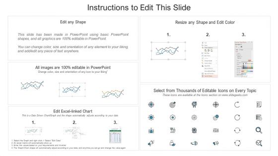 Quarterly Total Team Capacity Plan Report Ppt PowerPoint Presentation File Backgrounds PDF
