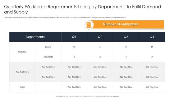 Quarterly Workforce Requirements Listing By Departments To Fulfil Demand And Supply Formats PDF